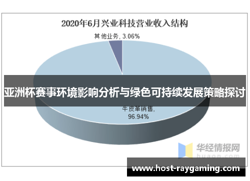 亚洲杯赛事环境影响分析与绿色可持续发展策略探讨