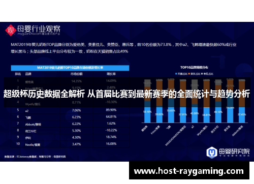 超级杯历史数据全解析 从首届比赛到最新赛季的全面统计与趋势分析