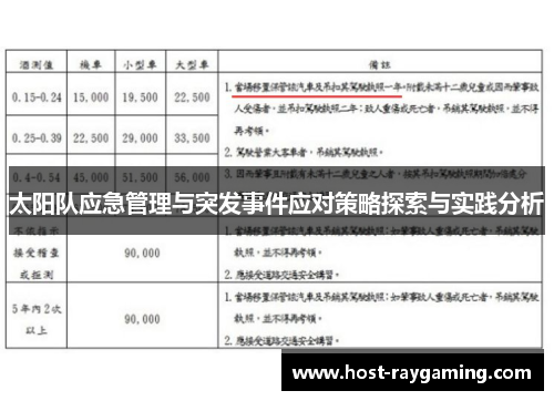 太阳队应急管理与突发事件应对策略探索与实践分析