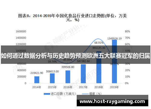 如何通过数据分析与历史趋势预测欧洲五大联赛冠军的归属