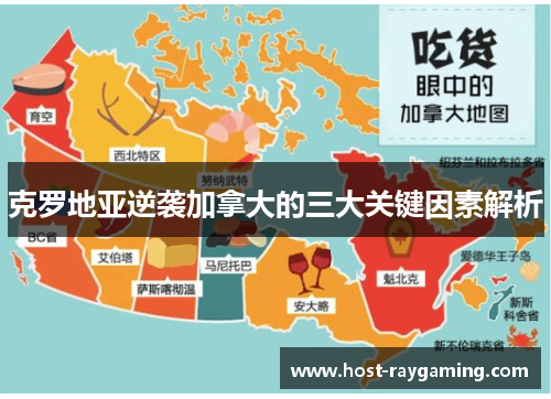 克罗地亚逆袭加拿大的三大关键因素解析