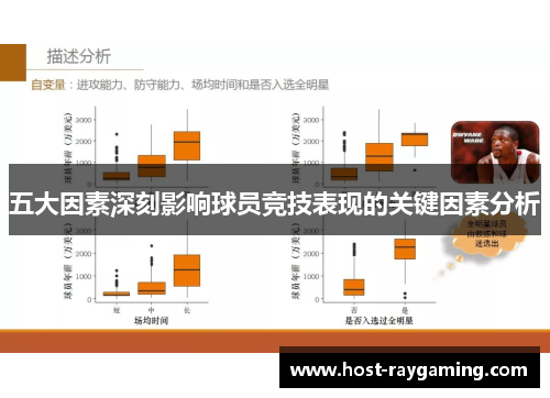 五大因素深刻影响球员竞技表现的关键因素分析