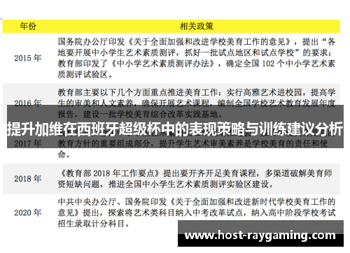 提升加维在西班牙超级杯中的表现策略与训练建议分析
