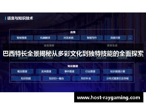 巴西特长全景揭秘从多彩文化到独特技能的全面探索