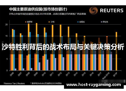 沙特胜利背后的战术布局与关键决策分析