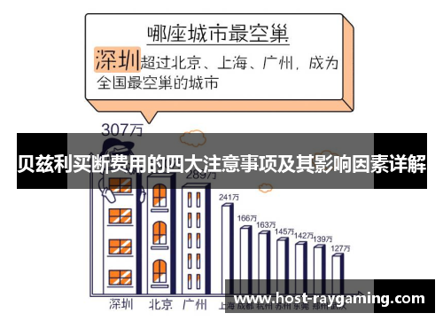 贝兹利买断费用的四大注意事项及其影响因素详解
