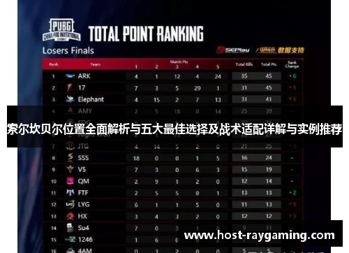 索尔坎贝尔位置全面解析与五大最佳选择及战术适配详解与实例推荐 索尔坎贝尔位置全面解析与五大最佳选择及战术适配详解与实例推荐