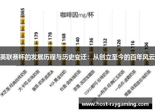 英联赛杯的发展历程与历史变迁：从创立至今的百年风云