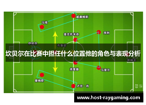 坎贝尔在比赛中担任什么位置他的角色与表现分析 坎贝尔在比赛中担任什么位置他的角色与表现分析