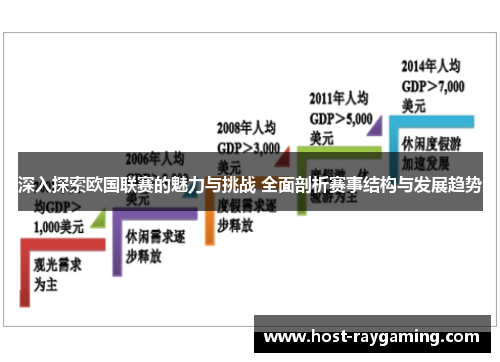 深入探索欧国联赛的魅力与挑战 全面剖析赛事结构与发展趋势 深入探索欧国联赛的魅力与挑战 全面剖析赛事结构与发展趋势