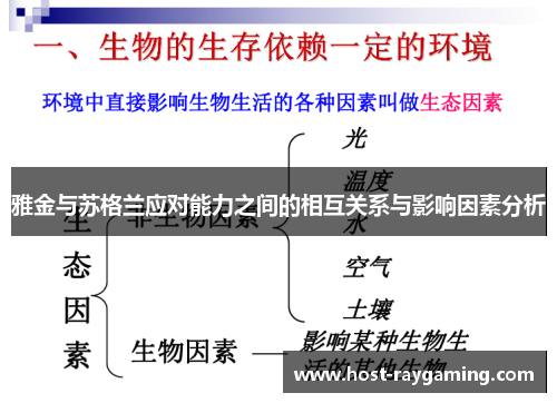 雅金与苏格兰应对能力之间的相互关系与影响因素分析